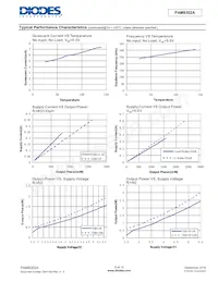 PAM8302AADCR_03 Datasheet Page 5