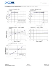 PAM8302AADCR_03 Datasheet Page 6