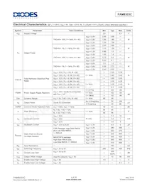 PAM8303CBYC-DB Datasheet Pagina 4