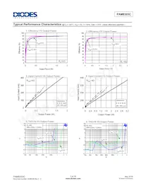 PAM8303CBYC-DB Datasheet Page 5