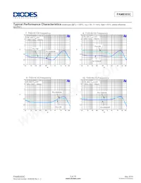 PAM8303CBYC-DB Datasheet Page 6