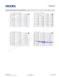 PAM8303CBYC-DB數據表 頁面 7