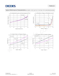 PAM8303CBYC-DB Datasheet Page 8