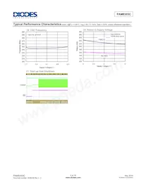 PAM8303CBYC-DB數據表 頁面 9