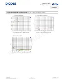 PAM8403DR-L_B00 Datasheet Page 6