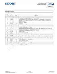 PAM8615RHR數據表 頁面 3