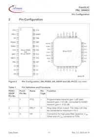 PBL38640/2SOT Datasheet Page 11