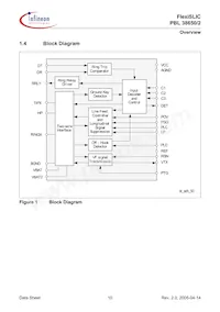 PBL38650/2QNT數據表 頁面 10