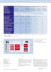 PEB 3324 E V1.4-G數據表 頁面 2