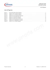 PEB 3342 HT V2.2 Datasheet Pagina 5