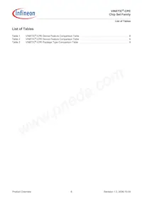 PEB 3342 HT V2.2 Datasheet Pagina 6