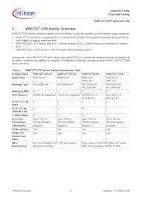 PEB 3342 HT V2.2 Datasheet Page 8