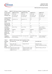 PEB 3342 HT V2.2 Datasheet Pagina 9