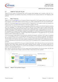 PEB 3342 HT V2.2 Datasheet Pagina 10