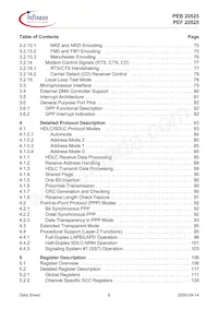 PEF 20525 F V1.3數據表 頁面 6