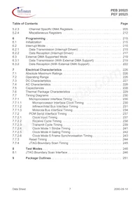 PEF 20525 F V1.3數據表 頁面 7