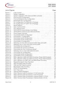 PEF 20525 F V1.3數據表 頁面 8