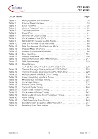 PEF 20525 F V1.3數據表 頁面 10