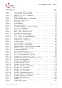 PEF 24471 E V1.3 Datasheet Pagina 9