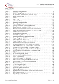 PEF 24471 E V1.3 Datasheet Pagina 11