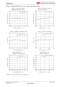 PS8551AL4-E3-AX Datasheet Pagina 10