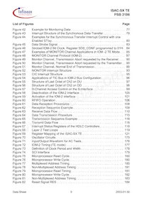 PSB 3186 H V1.4 Datasheet Pagina 9