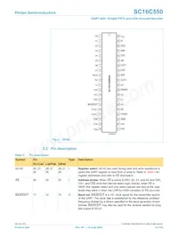 SC16C550IB48 Datasheet Pagina 6