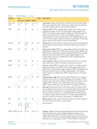 SC16C550IB48 Datasheet Pagina 7