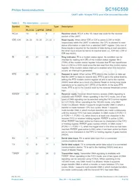 SC16C550IB48 Datasheet Pagina 8