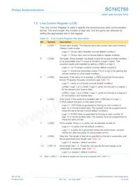 SC16C750IB64 Datenblatt Seite 22