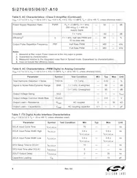 SI2707-A10-GM Datasheet Page 8