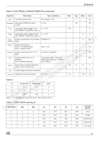 STA501A13TR Datasheet Page 5