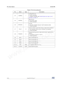 STA515W13TR Datasheet Pagina 4