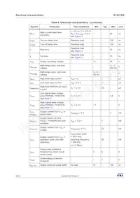 STA515W13TR Datasheet Pagina 6