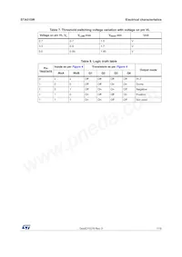 STA515W13TR Datasheet Pagina 7