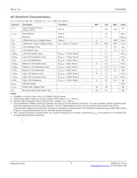 SY88343BLMG-TR Datasheet Pagina 5