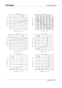 TC75W54FU Datasheet Page 5