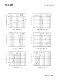 TC75W54FU Datasheet Page 6