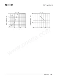 TC75W54FU Datasheet Page 7