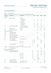 TDA1308AT/N2 Datasheet Pagina 6