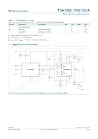 TDA1308AT/N2 Datasheet Pagina 7