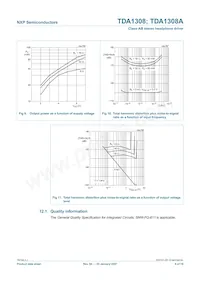 TDA1308AT/N2 Datasheet Page 9