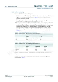 TDA1308AT/N2 Datasheet Page 15