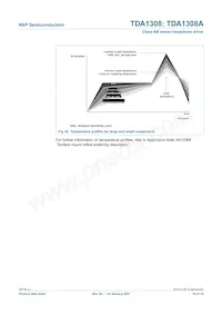 TDA1308AT/N2 Datasheet Page 16