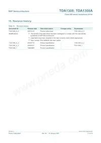 TDA1308AT/N2 Datasheet Page 17