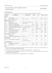 TDA7056AT/N2 Datasheet Pagina 6