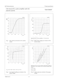 TDA7056AT/N2 Datasheet Pagina 8