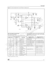 TDA7269數據表 頁面 5