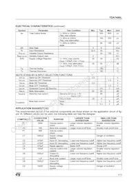 TDA7496L Datasheet Pagina 3