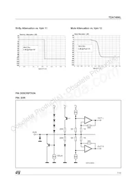 TDA7496L Datasheet Pagina 7